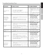 Preview for 19 page of Impecca CM-1295ST User Manual