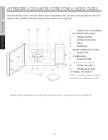 Preview for 48 page of Impecca CM-1295ST User Manual