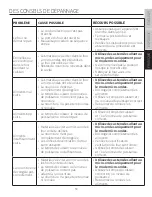 Preview for 59 page of Impecca CM-1295ST User Manual