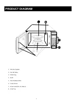 Предварительный просмотр 7 страницы Impecca CM0991K Operating Instructions Manual