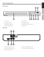 Preview for 5 page of Impecca DVHP-9117 User Manual