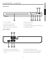 Preview for 19 page of Impecca DVHP-9117 User Manual