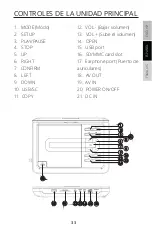 Предварительный просмотр 33 страницы Impecca DVP-1017 User Manual