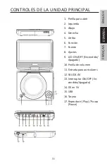 Preview for 30 page of Impecca DVP-772 User Manual