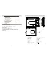 Preview for 13 page of Impecca DVP915 User Manual