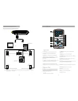 Preview for 15 page of Impecca DVP915 User Manual