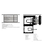 Preview for 23 page of Impecca DVP915 User Manual