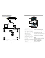 Preview for 25 page of Impecca DVP915 User Manual