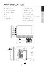 Предварительный просмотр 8 страницы Impecca DVPDS-722 User Manual