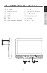 Предварительный просмотр 7 страницы Impecca DVPDS1010 User Manual