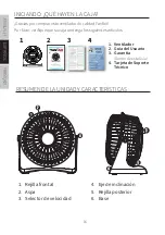 Preview for 16 page of Impecca FANFAIR FPF-400 User Manual