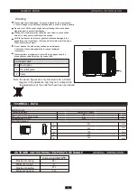 Preview for 4 page of Impecca Flex Series Owner'S Manual