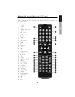 Preview for 12 page of Impecca HTDS-5175BT User Manual