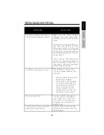 Preview for 25 page of Impecca HTDS-5175BT User Manual