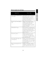 Preview for 26 page of Impecca HTDS-5175BT User Manual