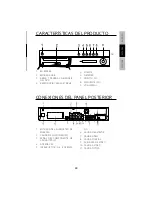 Preview for 35 page of Impecca HTDS-5175BT User Manual