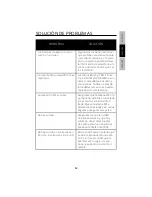 Preview for 54 page of Impecca HTDS-5175BT User Manual