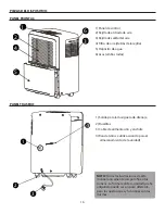 Preview for 18 page of Impecca IDM-40SE User Manual