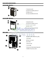 Preview for 6 page of Impecca IPAC-08K User Manual