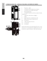 Предварительный просмотр 20 страницы Impecca IPAC-10CR User Manual