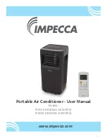 Impecca IPAC06-DR User Manual preview