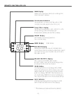 Preview for 13 page of Impecca IPAC14-LS User Manual