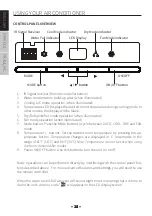 Preview for 18 page of Impecca IPAC16-BRB User Manual