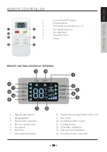 Preview for 19 page of Impecca IPAC16-BRB User Manual