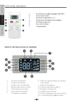 Preview for 44 page of Impecca IPAC16-BRB User Manual