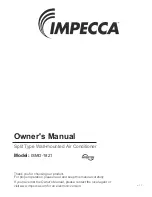 Preview for 1 page of Impecca ISMO-1821 Owner'S Manual