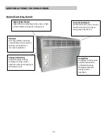 Preview for 15 page of Impecca IWA-05KM15 User Manual