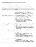 Preview for 16 page of Impecca IWA-05KM15 User Manual