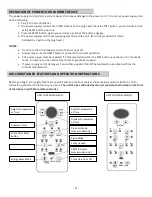 Preview for 12 page of Impecca IWA05KSP User Manual