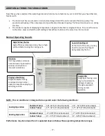 Preview for 18 page of Impecca IWA05KSP User Manual