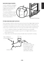 Preview for 13 page of Impecca IWA06-KR15 User Manual