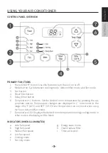 Preview for 5 page of Impecca IWA06-QS20 User Manual