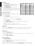 Preview for 10 page of Impecca OM-1600K User Manual