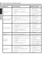 Preview for 38 page of Impecca OM-1600K User Manual