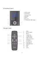 Preview for 5 page of Impecca TVS150 Product Introduction