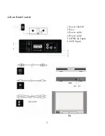 Preview for 6 page of Impecca TVS150 Product Introduction