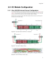 Предварительный просмотр 33 страницы Impediment RS-0800-LVD User Manual