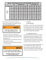 Preview for 12 page of Imperial Systems CMAXX Installation, Operation & Maintenance Manual