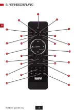 Предварительный просмотр 12 страницы Imperial 22-320-00 Operating Manual