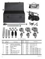 Предварительный просмотр 2 страницы Imperial 700-F Operation And Service Instructions Manual