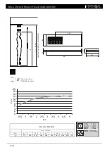 Preview for 5 page of Imperial Attica XM83400100 Mounting Instructions