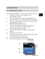 Предварительный просмотр 47 страницы Imperial DABMAN 1 Operating Manual