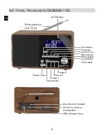 Предварительный просмотр 8 страницы Imperial DABMAN 100 Operating Manual