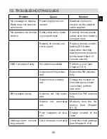 Предварительный просмотр 55 страницы Imperial DABMAN 100 Operating Manual