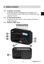 Предварительный просмотр 11 страницы Imperial DABMAN 12 Operating Manual