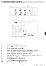 Предварительный просмотр 177 страницы Imperial DABMAN 14 Manual